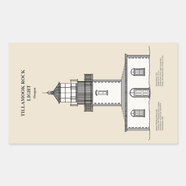 Sticker Rectangulaire Phare de Tillamook Rock - Oregon - SBD (Devant)