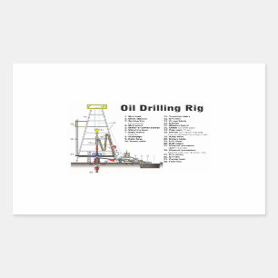 Sticker Rectangulaire Schéma d'une tour de forage pétrolier