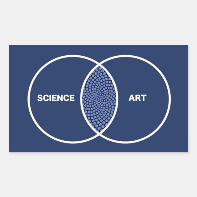 Sticker Rectangulaire Science / Art Diagramme de Venn (Devant)