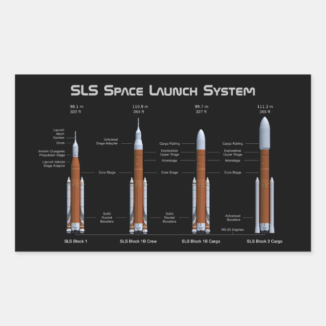Sticker Rectangulaire SLS Space Launch System (Devant)