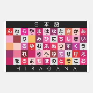 Sticker Rectangulaire Table japonaise Hiragana