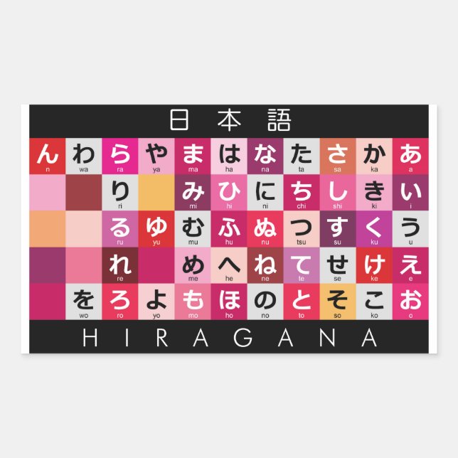 Sticker Rectangulaire Table japonaise Hiragana (Devant)