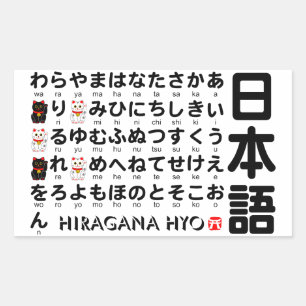 Sticker Rectangulaire Table japonaise Hiragana (Lucky Cat)