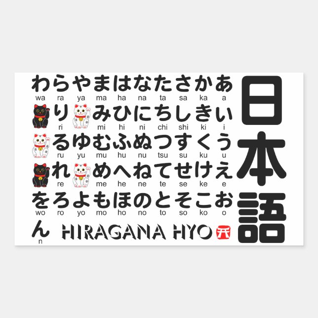 Sticker Rectangulaire Table japonaise Hiragana (Lucky Cat) (Devant)