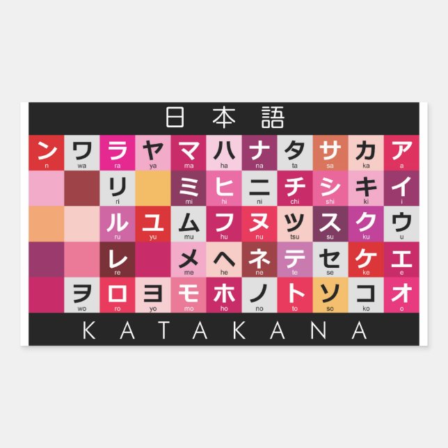 Sticker Rectangulaire Table Katakana japonaise (Devant)