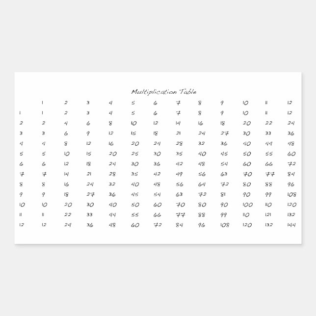 Sticker Rectangulaire Tableau de multiplication (Devant)