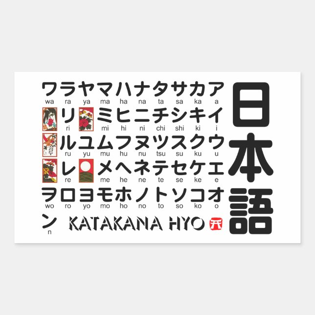 Sticker Rectangulaire Tableau Katakana japonais (Hanafuda) (Devant)
