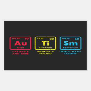 Sticker Rectangulaire Tableau périodique des éléments de sensibilisation