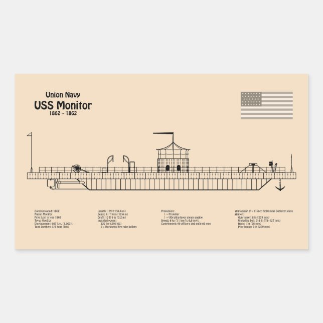 Sticker Rectangulaire USS Monitor - Plan de plan d'expédition SD (Devant)
