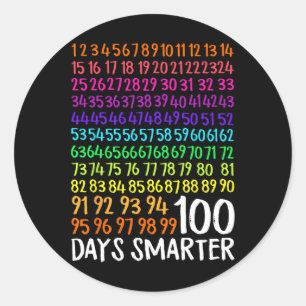 Sticker Rond 100 Jours D'Enseignant Enfants 100e Jour Math Num