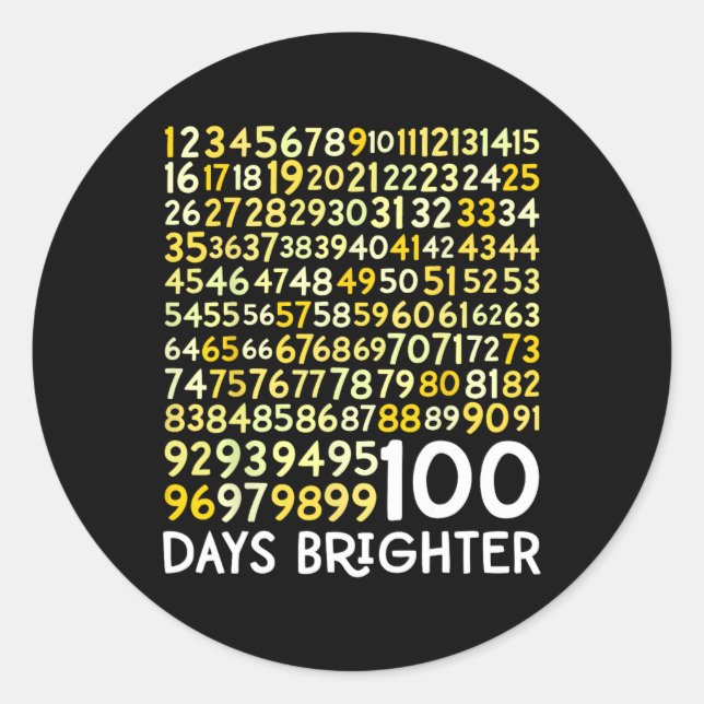 Sticker Rond 100e Jour De L'École Enseignant 100 Jours De Mathé (Devant)