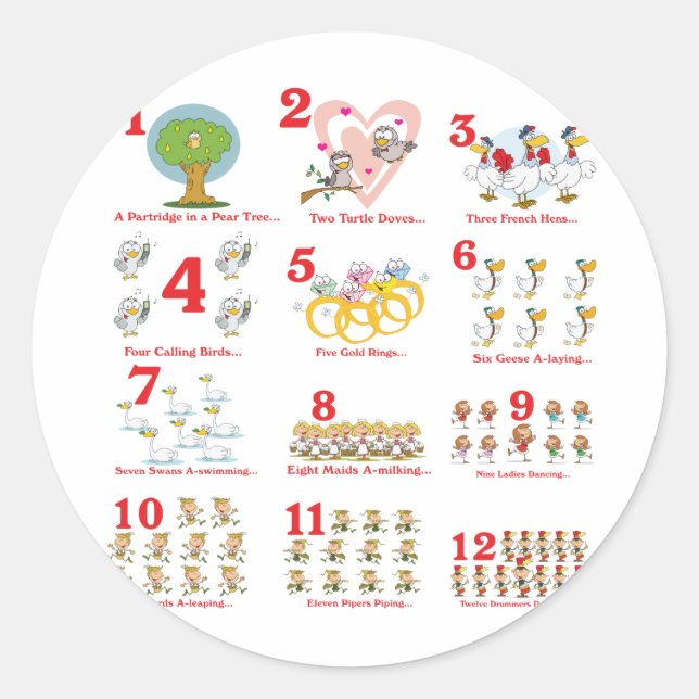 Sticker Rond 12 douze jours de Noël complets (Devant)