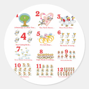 Sticker Rond 12 douze jours de Noël complets