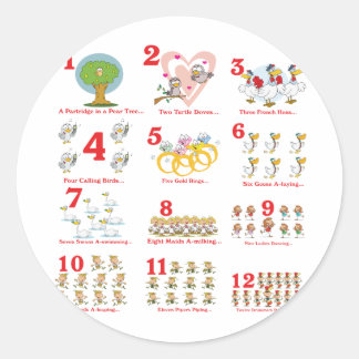 Sticker Rond 12 douzièmes jours de noël terminés