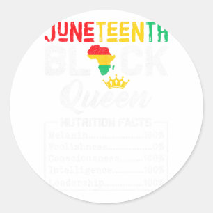 Sticker Rond 1865, 1865, Roi noire - valeur nutritive Africaine