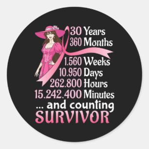 Sticker Rond 30 Ans 360 Mois Et Comptage Cancer Du Sein Sur