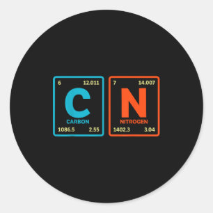 Sticker Rond 67 Mème Drôle Professeur Science Tableau Périodiqu