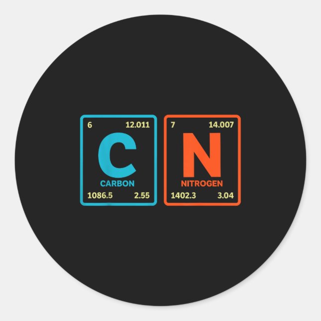 Sticker Rond 67 Mème Drôle Professeur Science Tableau Périodiqu (Devant)