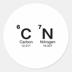 Sticker Rond 67 Meme Drôle Six Sept Science Tableau Périodique
