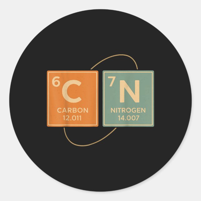 Sticker Rond 67 Mème Professeur Drôle Science Tableau Périodiqu (Devant)