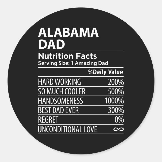 Sticker Rond Alabama Al Papa Nutrition Fiches S Etat américain (Devant)