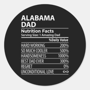 Sticker Rond Alabama Al Papa Nutrition Fiches S Etat américain