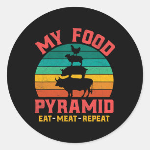 Sticker Rond Amateurs de viande Ma pyramide alimentaire Manger