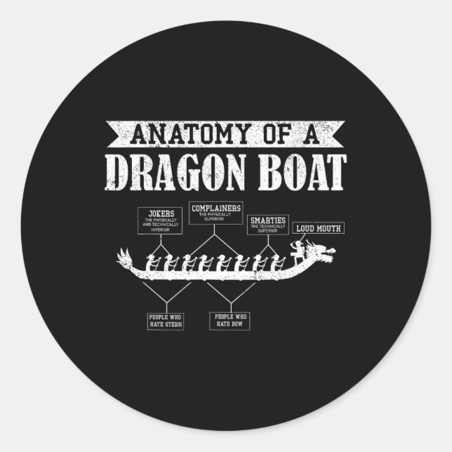Sticker Rond Anatomie de l'amant de course de bateau-dragon Bat (Devant)