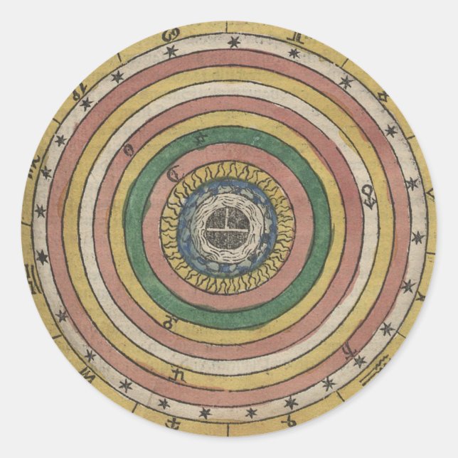 Sticker Rond Ancienne roue Zodiac (Devant)