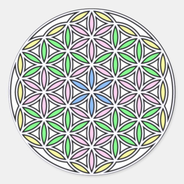 Sticker Rond Ange gardien des enfants01 (Devant)