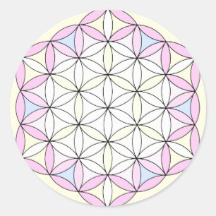Sticker Rond Ange gardien des enfants5