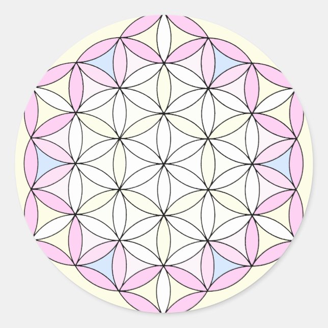 Sticker Rond Ange gardien des enfants5 (Devant)