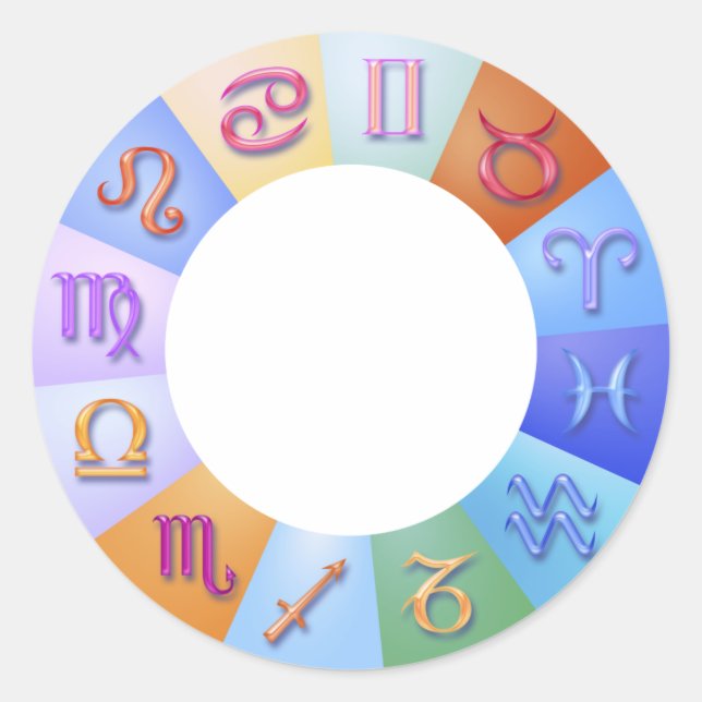 Sticker Rond Anneau zodiaque (Devant)