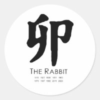 Année du lapin
