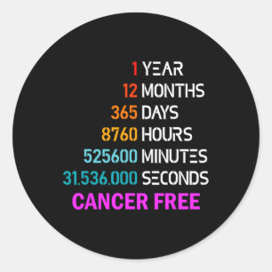 Sticker Rond Années Cancer Cadeaux gratuits 1 an Cancer du sein