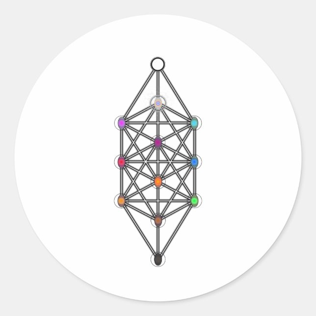 Sticker Rond Arbre de la vie (Devant)