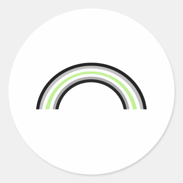 Sticker Rond Arc-en-ciel agender (Devant)