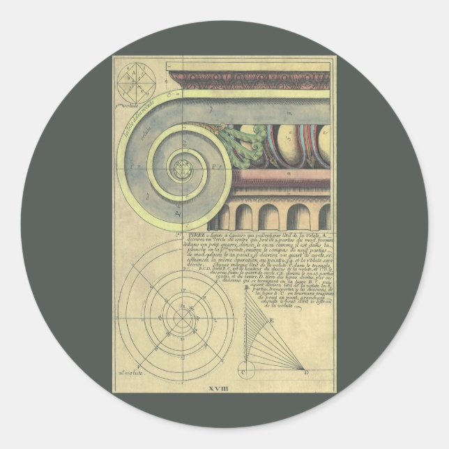 Sticker Rond Architecture Vintage ; Volute de chapiteau par Vig (Devant)