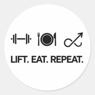 Sticker Rond Ascenseur. Manger. Recommencer. - Conception de la