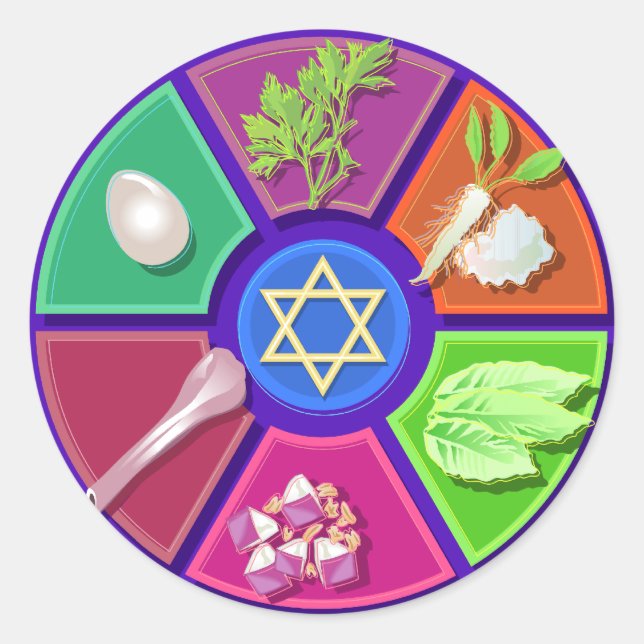 Sticker Rond assiette de seder (Devant)