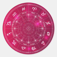 Astrologie moderne Roue cadeau zodiaque