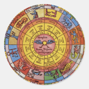 Sticker Rond Astrologie Vintage, Roue du Zodiaque Céleste Antiq