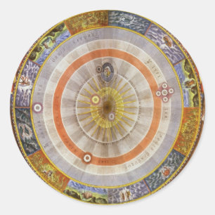 Sticker Rond Astronomie vintage Copernican Planisphère céleste