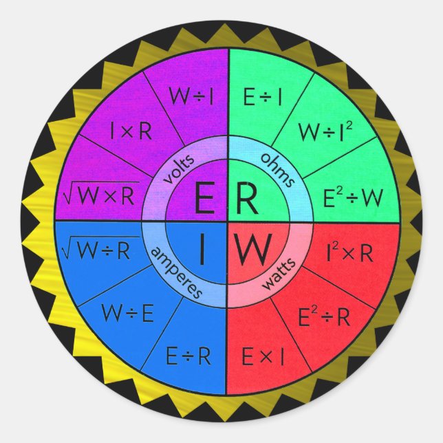 STICKER ROND BÂTIMENT DE DROIT DE OHM (Devant)