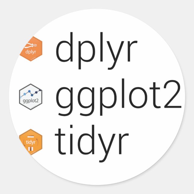 Sticker Rond Bibliothèques Tidyverse : dplyr, ggplot2, tidyr (Devant)