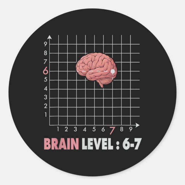 Sticker Rond Blague drôle 67 Mème Math Six Sept Professeur Brai (Devant)