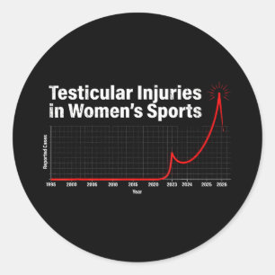 Sticker Rond Blessures testiculaires dans le sport féminin grap