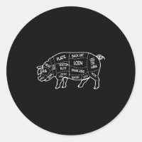 Boucher de viande de porc coupures Diagramme Chef