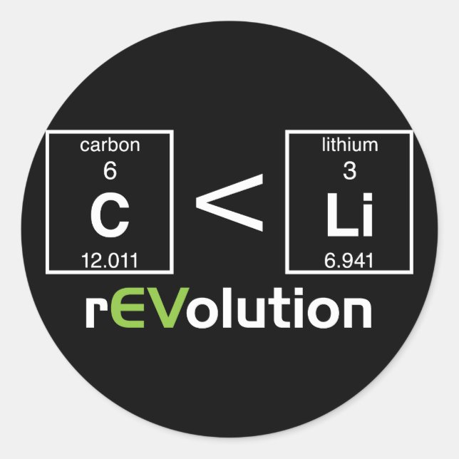 Sticker Rond C est inférieur à Li (Devant)