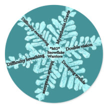 Cadeaux de sensibilisation Myasthenia Gravis